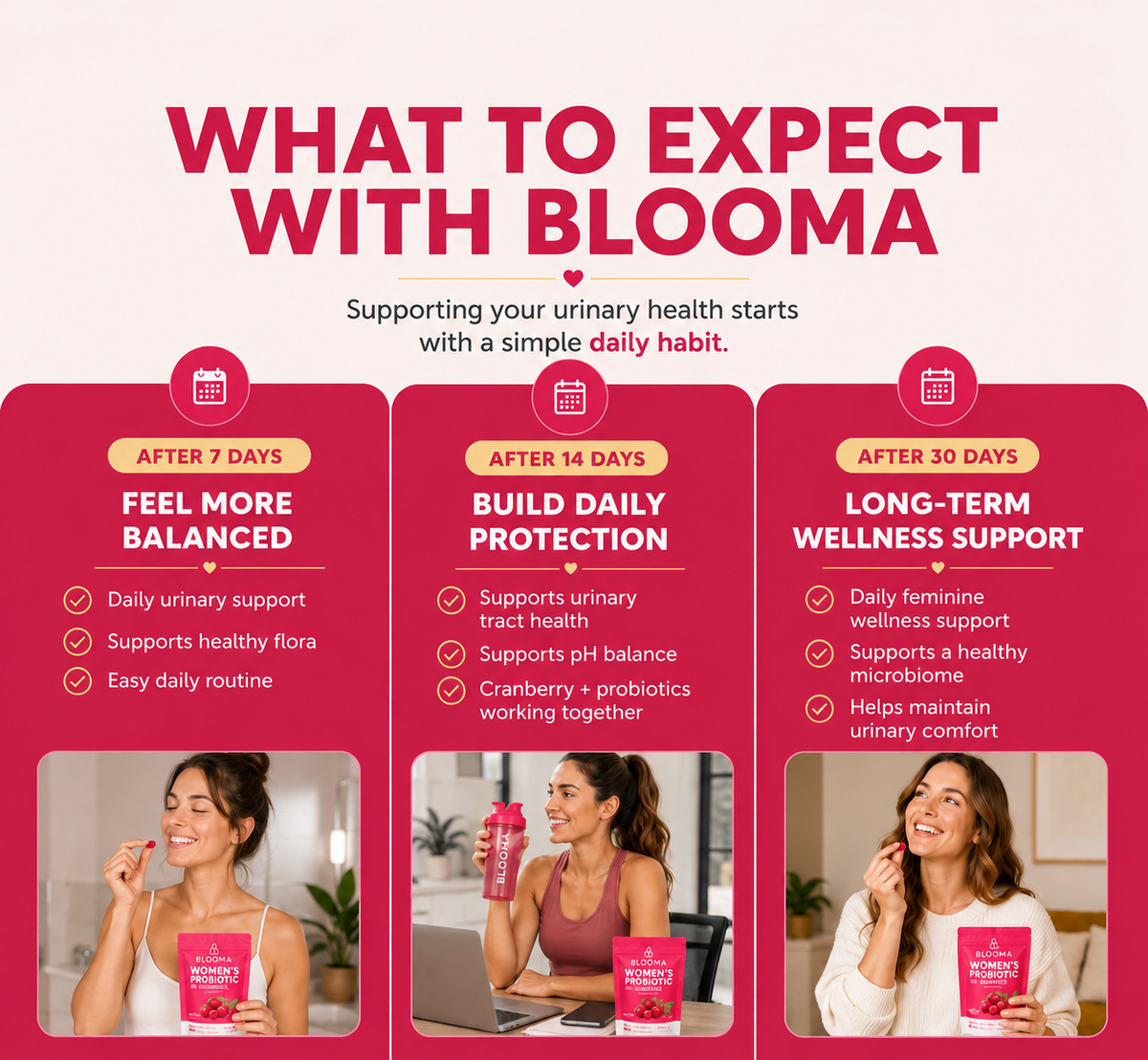 Women's Probiotic Gummies