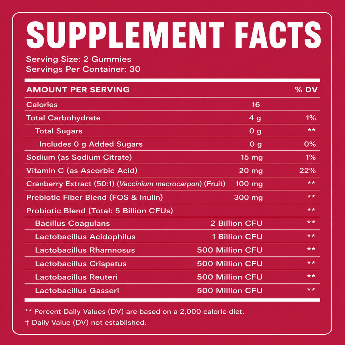 Women's Probiotic Gummies